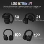 Wireless Bluetooth Headphones (95 db safety limit) BLACK - Image 8