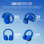 Wireless Bluetooth Headphones (95 db safety limit) BLUE - Image 8