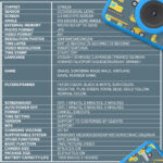 Kids Camera Blue - Cars - Image 10